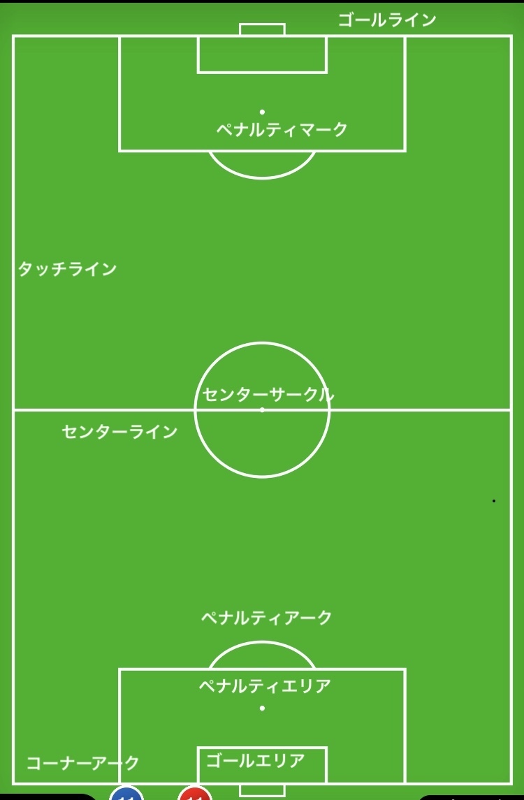 大人用サッカーコート 未来への準備